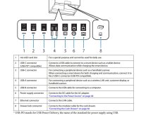 Epson TM-m30III-H Bondrucker, Thermodirekt, Ethernet, WLAN, BT, USB, schwarz, UK-Kabel