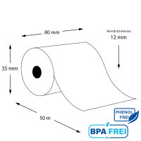 Kurze Thermorollen phenolfrei 80 x 15m x 12 (50 Rollen)