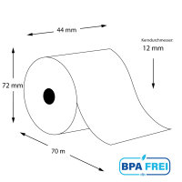 Thermorollen BPA-frei 44 x 70m x 12 (50 Rollen)