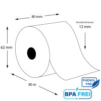 Thermorollen phenolfrei 80 x 80 x 12 aus extrastarkem...