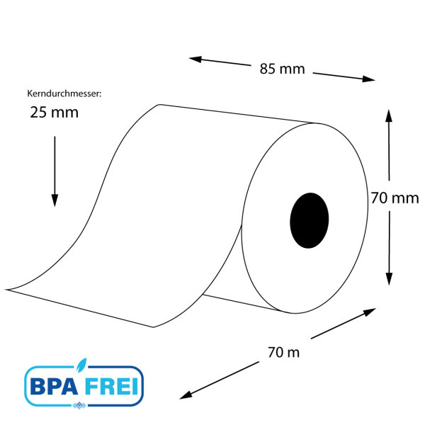 Thermorollen für Kassen mit innenwicklung BPA-frei 85 x 70m x 25 (40 Rollen)