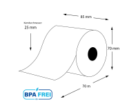 Thermorollen für Kassen mit innenwicklung BPA-frei...