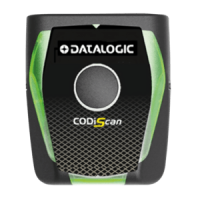 Datalogic CODiScan